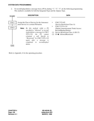 Page 158CHAPTER 4 ND-46248 (E)
Page 136 Addendum-001
Revision 2.1 MARCH, 1999
SYSTEM DATA PROGRAMMING
2. To record/replay/delete a message from a PS by dialing “1”, “2”, “3”, do the following programming.
This method is available for both the Integrated Type and the Adjunct Type.
DESCRIPTION DATA
Assign the Class of Service for the Announce-
ment Service to a certain PS/station.
Note:By this method, while a PS
specified to “Allowed” to record/
replay/delete a message by CM15
YYY=110, the PS cannot
originate a...