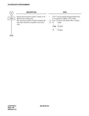 Page 172CHAPTER 4 ND-46248 (E)
Pag e 14 8
Revision 2.0
SYSTEM DATA PROGRAMMING
DESCRIPTION DATA
Specify the maximum number of digits to be 
dialed by the calling party.
The maximum number of digits including the 
area codes should be assigned to each area 
code. 
(1)
(2)Y=0-7 (Area Code Development Pattern No. 
0-7 assigned by CM8A, YYY=A00)
X-X...X (Area Code dialed, Max. 8 digits) 
01 : 1 digit 
24 : 24 digits 
79 : 79 digits 
B
CM85
END
||
|| 