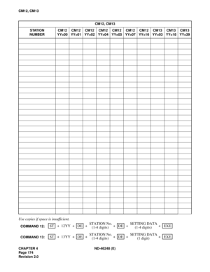 Page 198CHAPTER 4 ND-46248 (E)
Pag e 17 4
Revision 2.0
CM12, CM13
Use copies if space is insufficient.
CM12, CM13
STATION
NUMBERCM12
YY=00CM12
YY=01CM12 
YY=02CM12 
YY=04CM12
YY=05CM12 
YY=07CM12 
YY=16CM13 
YY=03CM13 
YY=18CM13 
YY=39
SETTING DATA
(1-4 digits) +STATION No.
(1-4 digits)COMMAND 12:ST EXEDEDE 12YY + + + + +
SETTING DATA
(1 digit) +
STATION No.
(1-4 digits)COMMAND 13:ST EXEDEDE 13YY + + + + + 