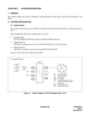 Page 21ND-46248 (E) CHAPTER 2Page 3
Revision 2.0
CHAPTER 2 SYSTEM DESCRIPTION
1. GENERAL 
This chapter explains the system configuration, additional hardware and system specifications pertaining to the 
WCS. 
2. SYSTEM CONFIGURATION
2.1 System Outline
The wireless communication system (WCS) is interfaced with a Personal Station (PS) via a Zone Transceiver 
(ZT). 
When installing the WCS, there are three types of systems: 
1. Integrated Type The NEAX2000 IVS/1000 IVS provides both PBX and WCS functions.
2....