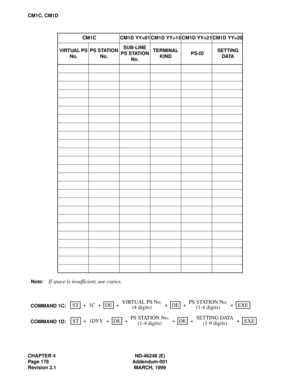 Page 202CHAPTER 4 ND-46248 (E)
Page 178 Addendum-001
Revision 2.1 MARCH, 1999
CM1C, CM1D
Note:
If space is insufficient, use copies.
CM1C CM1D YY=01 CM1D YY=15 CM1D YY=21 CM1D YY=20
VIRTUAL PS 
No. PS STATION 
No.SUB-LINE
PS STATION
No.TERMINAL
KINDPS-IDSETTING 
DATA
PS STATION No.
(1-4 digits) +VIRTUAL PS No.
(4 digits)COMMAND 1C:ST EXEDEDE 1C++ ++ +
SETTING DATA
(1-9 digits) +
PS STATION No.
(1-4 digits)COMMAND 1D:ST EXEDEDE 1DYY + + + + + 