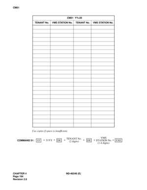 Page 218CHAPTER 4 ND-46248 (E)
Pag e 19 4
Revision 2.0
CM51
Use copies if space is insufficient.
CM51  YY=20
TENANT No. VMS STATION No. TENANT No. VMS STATION No.
COMMAND 51:++
51YY++ + +TENANT No.VMS
(2 digits)
(1-4 digits)  STATION No.STDEDEEXE 