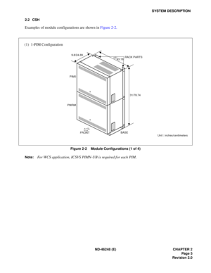 Page 23ND-46248 (E) CHAPTER 2Page 5
Revision 2.0
SYSTEM DESCRIPTION
2.2 CSH
E xampl es of  mod ule  con fig ur ations  a re s hown  in  F igu re 2 -2.
Figure 2-2    Module Configurations (1 of 4)
Note:
For WCS application, ICSVS PIMN-UB is required for each PIM.
RACK PARTS
PWRM
BASE
FRONT
17/
9.8/24.89
31/78.74
PIM0
(1)  1-PIM Configuration
Unit : inches/centimeters
43.18 