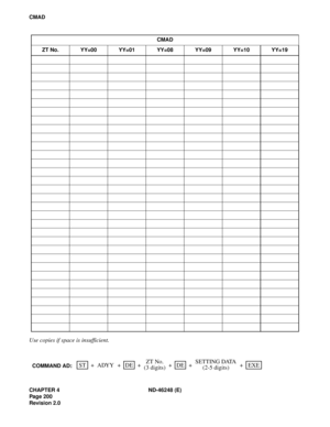 Page 226CHAPTER 4 ND-46248 (E)
Pag e 20 0
Revision 2.0
CMAD
Use copies if space is insufficient.
CMAD
ZT No. YY=00 YY=01 YY=08 YY=09 YY=10 YY=19
SETTING DATA
(2-5 digits) +COMMAND AD:ST EXEDEDE ADYY + + + + +ZT No.
(3 digits) 