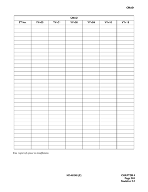 Page 227ND-46248 (E) CHAPTER 4
Pag e 20 1
Revision 2.0
CMAD
Use copies if space is insufficient.
CMAD
ZT No. YY=00 YY=01 YY=08 YY=09 YY=10 YY=19 