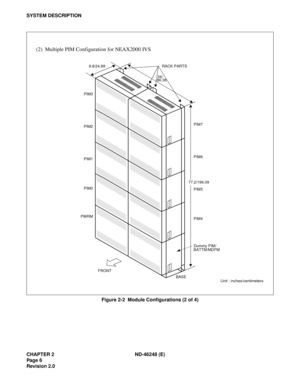 Page 24CHAPTER 2 ND-46248 (E)
Pag e 6
Revision 2.0
SYSTEM DESCRIPTION
Figure 2-2  Module Configurations (2 of 4)
PIM7
PIM6
PIM4 PIM3
PIM2
PIM1
PIM0
FRONTRACK PARTS
BASE PWRM
(2)  Multiple PIM Configuration for NEAX2000 IVS
Dummy PIM/
BATTM/MDFM
34/
9.8/24.89
Unit : inches/centimeters
PIM5
77.2/196.09 86.36 