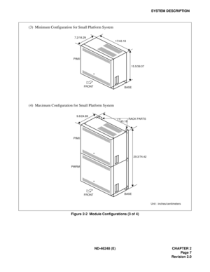 Page 25ND-46248 (E) CHAPTER 2
Page 7
Revision 2.0
SYSTEM DESCRIPTION
Figure 2-2  Module Configurations (3 of 4)
RACK PARTS
PWRM
BASE
FRONT
17/ 9.8/24.89
29.3/74.42 PIM0
(4)  Maximum Configuration for Small Platform System
Unit : inches/centimeters
BASE
17/43.18 7.2/18.29
15.5/39.37 PIM0
(3)  Minimum Configuration for Small Platform System
FRONT
43.18 