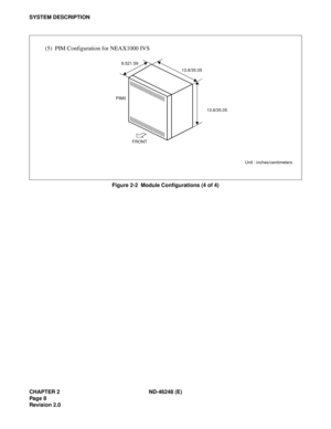 Page 26CHAPTER 2 ND-46248 (E)
Pag e 8
Revision 2.0
SYSTEM DESCRIPTION
Figure 2-2  Module Configurations (4 of 4)
Unit : inches/centimeters
13.8/35.05 8.521.59
13.8/35.05 PIM0
(5)  PIM Configuration for NEAX1000 IVS
FRONT 