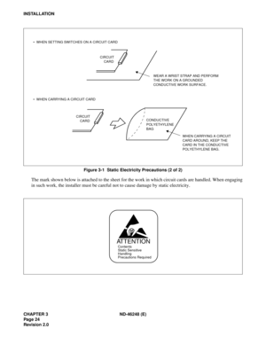 Page 44CHAPTER 3 ND-46248 (E)
Pag e 24
Revision 2.0
INSTALLATION
Figure 3-1  Static Electricity Precautions (2 of 2)
The mark shown below is attached to the sheet for the work in which circuit cards are handled. When engaging
in such work, the installer must be careful not to cause damage by static electricity.
WEAR A WRIST STRAP AND PERFORM
THE WORK ON A GROUNDED
CONDUCTIVE WORK SURFACE.
WHEN CARRYING A CIRCUIT
CARD AROUND, KEEP THE
CARD IN THE CONDUCTIVE
POLYETHYLENE BAG. CONDUCTIVE
POLYETHYLENE
BAG CIRCUIT...