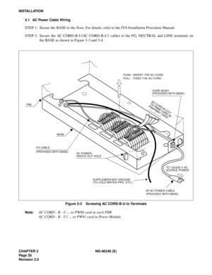 Page 50CHAPTER 3 ND-46248 (E)
Pag e 30
Revision 2.0
INSTALLATION
4.1 AC Power Cable Wiring
STEP 1: Secure the BASE to the floor. For details, refer to the IVS Installation Procedure Manual.
STEP 2: Secure the AC CORD-B-U/AC CORD-B-U1 cables to the FG, NEUTRAL and LINE terminals on
the BASE as shown in Figure 3-3 and 3-4.
Figure 3-3    Screwing AC CORD-B-U to Terminals
Note:
AC CORD - B - U ... to PW86 card in each PIM
AC CORD - B - U1 ... to PW91 card in Power Module
(PROVIDED WITH BASE)TO 120/240 V AC
SOURCE...