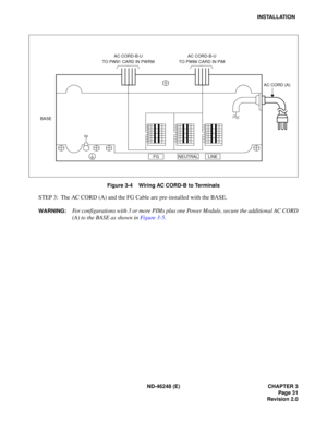 Page 51ND-46248 (E) CHAPTER 3Page 31
Revision 2.0
INSTALLATION
Figure 3-4    Wiring AC CORD-B to Terminals
STEP 3: The AC CORD (A) and the FG Cable are pre-installed with the BASE.
WARNING:For configurations with 3 or more PIMs plus one Power Module, secure the additional AC CORD 
( A)  to  th e  BA SE  as shown  in  Fig u re  3 -5.
AC CORD-B-U
TO PW91 CARD IN PWRMAC CORD-B-U
TO PW86 CARD IN PIM
FGNEUTRALLINE
BASE
AC CORD (A) 