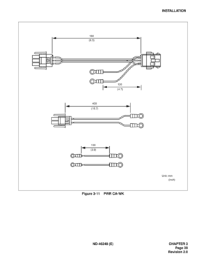 Page 59ND-46248 (E) CHAPTER 3
Page 39
Revision 2.0
INSTALLATION
Figure 3-11    PWR CA-WK
160
(6.3)
120
(4.7)
(15.7)400
(3.9)100
Unit: mm
(inch) 