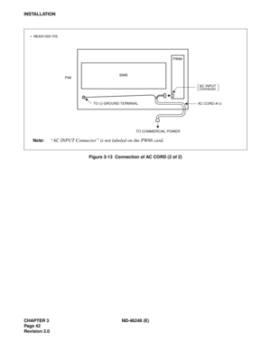 Page 62CHAPTER 3 ND-46248 (E)
Pag e 42
Revision 2.0
INSTALLATION
Figure 3-13  Connection of AC CORD (2 of 2)
AC INPUT
Connector PW86
BWB
PIM
Note:“AC INPUT Connector” is not labeled on the PW86 card.
TO COMMERCIAL POWER TO GROUND TERMINAL
AC CORD-A-U   NEAX1000 IVS 