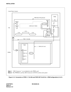 Page 64CHAPTER 3 ND-46248 (E)
Pag e 44
Revision 2.0
INSTALLATION
Figure 3-14  Connection of PWR-1.7 CA-WA and PWR CNT CA-B (For 1-PIM Configuration) (2 of 2)
SIG
ConnectorPW86
BWB (Back Wiring Board)
CARD SLOT AREA
LTC2
LTC1
LTC0 PWR0C
PWR0B PWR0A PIM
PWRM
PWR-1.7CA-WA
PWR CNT CA-B
DCOUT
SIG
BATT2
BATT1 PW91
Note 1:“SIG Connector” is not labeled on the PW86 card.
Note 2:The PW86(D) card has SIG Connector (CN103) in front of its panel.
PWR1
PWR0D
 Small Platform System 