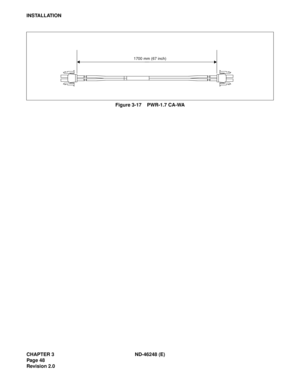 Page 68CHAPTER 3 ND-46248 (E)
Pag e 48
Revision 2.0
INSTALLATION
Figure 3-17    PWR-1.7 CA-WA
1700 mm (67 inch) 