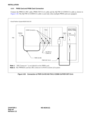 Page 70CHAPTER 3 ND-46248 (E) 
Pag e 50
Revision 2.0
INSTALLATION4.4.4 PW00 Card and PW86 Card Connection
Connect the PWR CA-WC cable, PWR CNT CA-A cable and the 4Q-TW-0.3 CONN CA cable as shown in 
Figu re  3-20 .  The  4Q -TW-0 .3 CONN  CA  cab le  i s  u sed  on ly wh en mul tiple  P W 00 c ards  a re  equ ippe d.
Figure 3-20    Connection of PWR CA-WC/4Q-TW-0.3 CONN CA/PWR CNT CA-A 
Note 1:“ SIG Connector ” is not labeled on the PW86 card.
Note 2:The PW86(D) card has SIG connector (CN103) in front of its...