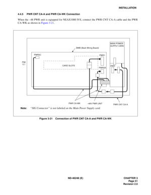 Page 71ND-46248 (E) CHAPTER 3Page 51
Revision 2.0
INSTALLATION
4.4.5 PWR CNT CA-A and PWR CA-WK Connection
Wh en  the  – 48  PWR  unit  is  e qi upped  f o r  NEAX1000  I V S,  con nect  the  PWR CNT  CA-A cable  a nd  the P W R
CA -W K as  s h own  in  Figu re 3 -21 .
Figure 3-21    Connection of PWR CNT CA-A and PWR CA-WK
MAIN POWER 
SUPPLY CARD
BWB (Back Wiring Board)
PWR0C
PIM 0,1 PWR1
PWR0A (SIG)
CARD SLOTS
PWR CA-WK –48V PWR UNIT
PWR CNT CA-A
Note:“SIG Connector ” is not labeled on the Main Power Supply...