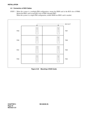 Page 72CHAPTER 3 ND-46248 (E)
Pag e 52
Revision 2.0
INSTALLATION
4.5 Connection of BUS Cables
STEP 1: When the system is a multiple-PIM configuration, mount the BS00 card in the BUS slot of PIM0.
Mount the BS01 card in each BUS slot of PIM1 through PIM7.
When the system is a single-PIM configuration, neither BS00 nor BS01 card is needed.
Figure 3-22    Mounting of BUS Cards
B
S
0
1
B
S
0
1
B
S
0
1
B
S
0
0
B
S
0
1
B
S
0
1
B
S
0
1
B
S
0
1
PIM3
PIM2
PIM1
PIM0PIM7
PIM6
PIM5
PIM4
BUS SLOT 