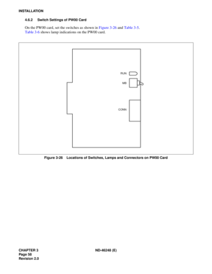 Page 78CHAPTER 3 ND-46248 (E) 
Pag e 58
Revision 2.0
INSTALLATION4.6.2 Switch Settings of PW00 Card
On the  P W 00 c ard,  set t h e  sw itches  as  sh ow n in  Fi gure  3 -26  and  Ta ble  3-5 .
T able  3 -6  s hows  la mp  ind ica ti o ns  on  the PW00  ca rd.
Figure 3-26    Locations of Switches, Lamps and Connectors on PW00 Card
RUN
MB
CONN 