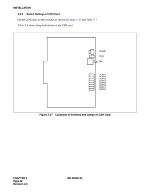 Page 80CHAPTER 3 ND-46248 (E) 
Pag e 60
Revision 2.0
INSTALLATION4.6.3 Switch Settings of CSH Card
On the  CSH ca rd,  se t t h e sw it c hes  as  shown  in  Fig ure  3- 27 and  Tab le  3-7 .
T able  3 -8  s hows  la mp  ind ica ti o ns  on  the CSH  ca rd .
Figure 3-27    Locations of Switches and Lamps on CSH Card
SENSE
RUN 
MB 
DOPE7
DOPE6 
DOPE5 
DOPE4 
DOPE3 
DOPE2 
DOPE1
DOPE0 