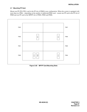 Page 87ND-46248 (E) CHAPTER 3
Page 67
Revision 2.0
INSTALLATION
4.7 Mounting FP Card
Mount one FP (PN-CP01) card in the FP slot of PIM0 in any configuration. When the system is equipped with
more than two PIMs – depending on the number of additional PIMs used – mount one FP card in the FP slot of
PIM0 and one FP card in the MP/FP slot of PIM2, PIM4 and PIM6.
Figure 3-29    MP/FP Card Mounting Slots
PIM3PIM7
PIM2PIM6F
PF
P
PIM1PIM5
PIM0PIM4F
PM
PF
P 