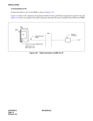 Page 94CHAPTER 3 ND-46248 (E) 
Pag e 74
Revision 2.0
INSTALLATION4.10 Connection of ZT
Conne ct  the  ca b le  to a  ZT v ia  the MDF as  s h own  in  Fi gure  3 -32 .
F igu re 3 -33  sh ow s LTC  conn ec tor c orres spon ds wi th the  LT  slo ts, a nd  CSI pin  a ssig nm ent  for e ach LT s lot,  a nd
F igu re  3-34  sh ow s an  ex am ple  of  the  c able  c o nne ction w hen  th e  C SI  card  is  moun ted  in  the  LT00  s lot  of  PIM0.
Figure 3-32    Cable Connection via MDF for ZT
Modular 
MDF...