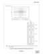 Page 129ND-46248 (E) CHAPTER 3
Pag e 10 9
Revision 2.0
INSTALLATION
Figure 3-57  Location of AP Slots and LTC Connectors for DTI (2 of 3)
AP5MP
LT10/AP4
LT09/AP3
LT08/AP2
LT07/AP1
LT00 LT01 LT02 LT04
LT03 LT06/AP0
LTC0 LTC2LTC1 PIM
50 25
49 24
LT09/AP3 48 23
47 TB 22 TA
46 RB 21 RA
45 20
LT08/AP2 44 19
43 TB 18 TA
42 RB 17 RA
41 16
LT07/AP1 40 15
39 14
38 13
37 12
36 11
35 TB 10 TA
34 RB 09 RA
33 08
LT06/AP0 32 07
31 06
30 05
29 04
28 03
27 TB 02 TA
26 RB 01 RA
LTC2
Note:When mounting the Line/Trunk circuit card...