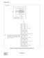 Page 130CHAPTER 3 ND-46248 (E)
Pag e 11 0
Revision 2.0
INSTALLATION
Figure 3-57  Location of AP Slots and LTC Connectors for DTI (3 of 3)
MP
LT08/AP4
LT07/AP3
LT06/AP2
LT05/AP1
LT00 LT01 LT02
LT03 LT04/AP0
LTC0LTC1
50 25
49 24
LT08/AP4 48 23
47 22
46 21
45 20
44 19
43 TB 18 TA
42 RB 17 RA
41 16
LT06/LT07/AP3 40 15
39 TB 14 TA
38 RB 13 RA
37 12
LT06/AP2 36 11
35 TB 10 TA
34 RB 09 RA
33 08
LT04/LT05/AP1 32 07
31 TB 06 TA
30 RB 05 RA
29 04
LT04/AP0 28 03
27 TB 02 TA
26 RB 01 RA
LTC1   NEAX1000 IVS
PIM
Note: When...