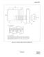 Page 131ND-46248 (E) CHAPTER 3
Pag e 11 1
Revision 2.0
INSTALLATION
Figure 3-58    Example of Cable Connection via MDF for DTI
TO
PIM0
DTI
RECEIVE
SEND
TO CSU JP MDFLTC1
12
1
2
39 38 37 36 35 34 33 32 31
TB TA RB RA
RA
RB
TA
TB T0-31
32
33
34 RA
RB
TA
TB17
42
18
4317
42
18
43
17
18
19
20RA
TA42
43
44
45RB
TB42
43
44
4517
18
19
20RA
TA RB
TB LTC1 CONNECTOR
LTC (J) (P)
MDF CONNECTOR AP0
[LT10] 