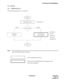 Page 141ND-46248 (E) CHAPTER 4
Pag e 11 9
Revision 2.0
SYSTEM DATA PROGRAMMING
3.2 ZT Set Up
3.2.1 Initial Set Up of ZT
Do the following procedure to set up the ZT.
Note:When reinstalling the system after power down exceeding 8 hours, the System ID will be cleared. Re-
entry of the System ID must be required.
START
Assignment of ZT dataSee Section 3.1.
Call NTAC
G1, G2.
ZT Authorization
SYS ID AssignmentAssignment of
LVP Code
END
or Enter the 
LVP code
ZT AuthorizationNTAC LVP
Mat Worx 32
Please call NTAC (NECAM...