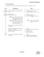 Page 143ND-46248 (E) CHAPTER 4
Pag e 12 1
Revision 2.0
SYSTEM DATA PROGRAMMING
3.3 PS Data Assignment
Proceed with the following procedure after SYS ID Assignment and ZT Authorization by NTAC.
DESCRIPTION DATA
Assign a PS Station No. to the required virtual 
PS No.(1)
(2)Virtual PS No. (0001 ~ 0255)
X-XXXX: PS Station No. (X=0-9, *, #)
Assign a PS-ID.
(Primary PS Station only)
Note 1:Insert leading zeroes in the PS-
ID for a mzximum of nine digits.
For example, if PS ID is 1234,
enter 000001234 as the PS-ID....