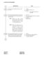 Page 144CHAPTER 4 ND-46248 (E)
Page 122 Addendum-001
Revision 2.1 MARCH, 1999
SYSTEM DATA PROGRAMMING
DESCRIPTION DATA
Assign the Service Restriction Class to each 
PS station.•
(1)
(2)YY=02 
X-XXXX: PS Station No.
XX
 XX
Service Restriction Class A 
(00-15 )
When providing Roaming Service, specify the 
Service Restriction Class for Roaming Service 
data down load.
Note 1:Assign the same Service
Restriction Class data to the PS
station number and the Virtual
LC Station number (see section
3.7.4) for Roaming...