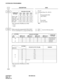 Page 176CHAPTER 4 ND-46248 (E)
Pag e 15 2
Revision 2.0
SYSTEM DATA PROGRAMMING
DESCRIPTION DATA
T/R: Transmitter PAD/Receiver PAD
+: Gain
–: Loss
(1)
(2)YY=19
B Channel Route No. (00-63)
0:
1: Programmable PAD 
2: (See CM42)
3:
4:
5: Fixed PAD
6: (See left table)
7:
When using the programmable PAD (CM35 
YY=19, 2nd Data=0-3), assign the PAD data.(1)
(2)50-65
00-15
T/R: Transmitter PAD/Receiver PAD
+: Gain
–: Loss
CM35
B
CM42
END
CONNECTION 
PAT T E R N SPAD DATA OF DTI [dB]
DATA
=4 (T/
R)DATA
=5 (T/
R)DATA
=6...