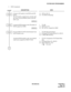 Page 177ND-46248 (E) CHAPTER 4
Pag e 15 3
Revision 2.0
SYSTEM DATA PROGRAMMING
2. DCH Assignment
DESCRIPTION DATA
Assign an AP number to the DCH card (PN-
SC01).
The AP number assigned must coincide with 
the value set by the SENS switch on the PN-
SC01 card.(1)
(2)AP No. (04-15)
35: DCH for Roaming
Assign the DCH number to the AP number of 
DCH assigned by CM05.
(1)
(2)YY=08
DCH No. (0-4)
XX: AP No. assigned by CM05
Execute CM35 YY=90 for the B channel route 
and D channel route.
(1)
(2)YY=90 (Special...