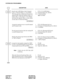 Page 178CHAPTER 4 ND-46248 (E)
Page 154 Addendum-001
Revision 2.1 MARCH, 1999
SYSTEM DATA PROGRAMMING
DESCRIPTION DATA
Specify the LAPD Mode of the D channel 
route as “Network Mode” or “User Mode”. 
This data must be set differently between the 
opposite DTIs. When the opposite office is a 
master office, set this data to 1 (User Mode), 
and when the opposite office is a slave office, 
set this data to 0 (Network Mode). 
(1)
(2)YYY=113 (LAPD Mode)
D Channel Route No. (00-63)
0: Network Mode
1: User Mode
Assign...