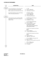 Page 184CHAPTER 4 ND-46248 (E)
Pag e 16 0
Revision 2.0
SYSTEM DATA PROGRAMMING
DESCRIPTION DATA
Assign a Trunk Route to each trunk number 
used for Virtual COT for the Visitor PS.
Make a separate route from other trunk routes.
(1)
(2)YY=00
Trunk No. (000-255)
Trunk Route No. (00-63)
Assign the terminating system to the Virtual 
COT as “Roaming Termination”.
(1)
(2)YY=02 (Day Mode)
YY=03 (Night Mode)
Trunk No. (000-255)
22: Roaming Termination
Assign trunk route data to the Virtual COT 
route number for the...