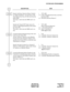 Page 185ND-46248 (E) CHAPTER 4
Addendum-001 Page 161
MARCH, 1999 Revision 2.1
SYSTEM DATA PROGRAMMING
DESCRIPTION DATA
Specify the Route Selection Pattern Number 
as “Pattern Number 0”, for all classes of the 
Trunk Restriction Class (01-06) sent from the 
Home PBX.
This data is valid when the DBM card is on-
line.
(1)
(2)YYY=208
01-06: Trunk Restriction Class sent from 
the Home PBX
00: Route Selection Pattern 0
Specify the Virtual COT Trunk route to be 
used for originating/terminating calls from/to 
the...