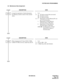 Page 187ND-46248 (E) CHAPTER 4
Pag e 16 3
Revision 2.0
SYSTEM DATA PROGRAMMING
3.8 Maintenance Data Assignment
DESCRIPTION DATA
Assign the registration of fault information 
into Memory and the control of the external 
alarm.
(1)
(2)Y=2 
12:  ZT fault occurred (Not recovered)
2B:  ZT fault occurred
3B:  ZT fault recovered
0:  Registration of Fault Memory/No out-
put of External alarm
1:  Registration of Fault Memory
/External alarm is MN alarm
2:  Registration of Fault Memory
/External alarm is MJ alarm
NONE  :...