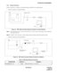 Page 189ND-46248 (E) CHAPTER 4
Pag e 16 5
Revision 2.0
SYSTEM DATA PROGRAMMING
3.9.2 Remote Connection
Remote connection is available via an internal modem in the MP or an external modem.
Remote Connection via Internal Modem
Figure 4-2    MAT Cable Connection (Remote Connection via Internal Modem)
Note 1:
The Installation Cable is connected to LTC0, LTC1, or LTC2 connector depending on the installed loc-
tion of the COT card.
Note 2:The MP to COT connection is made through internal switching of the Time...