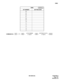 Page 191ND-46248 (E) CHAPTER 4
Pag e 16 7
Revision 2.0
CM05
CM05
AP NUMBER SETTING DATA
04
05
06
07
08
09
10
11
12
13
14
15
INITIAL
SETTING DATA
(2 digits) +AP NUMBER
(2 digits)COMMAND 05:ST EXEDEDE 05 + + + + + 