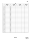 Page 197ND-46248 (E) CHAPTER 4
Pag e 17 3
Revision 2.0
CM10
CM10
LENSETTING
DATALENSETTING
DATALENSETTING
DATALENSETTING
DATA
0448 0480
0449 0481
0450 0482
0451 0483
0452 0484
0453 0485
0454 0486
0455 0487
0456 0488
0457 0489
0458 0490
0459 0491
0460 0492
0461 0493
0462 0494
0463 0495
0464 0496
0465 0497
0466 0498
0467 0499
0468 0500
0469 0501
0470 0502
0471 0503
0472 0504
0473 0505
0474 0506
0475 0507
0476 0508
0477 0509
0478 0510
0479 0511 