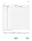 Page 223ND-46248 (E) CHAPTER 4
Addendum-001 Page 198-1
MARCH, 1999 Revision 2.1
CM90
•Dterm
Note:If space is insufficient, use copies.
CM90 YY=00
KEY NUMBER MY LINE NUMBER
01
02
03
04
05
06
07
08
09
10
11
12
13
14
15
16
17
18
19
20
21
22
23
24
30
31
32
33
34
35
36
37
MAT
STEXE
++ ++
90YYDE
SETTING DATA MY LINE
+DECOMMAND 90:+ KEY
++,
NUMBER
(1-4 digits)NUMBER
(01-24, 30-37)(1-5 digits) 