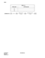 Page 230CHAPTER 4 ND-46248 (E)
Pag e 20 4
Revision 2.0
CMEA
CMEA Y=2
FIRST DATA SETTING DATA
12
2B
3B
SETTING DATA
(1 digit) +COMMAND EA:ST EXEDEDE EAY + + + + +FIRST DATA
(2 digits) 