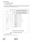 Page 36CHAPTER 2 ND-46248 (E) 
Page 16 Addendum-001
Revision 2.1 MARCH, 1999
SYSTEM DESCRIPTION3.4 Time Slot Assignment Conditions 
3.4.1 Time Slots for CSH Card
As sh ow n in  Figu re  2- 3, t h e  CSH c ard  uses the  t i me  slot  on  the  s a me h ighw ay  as  the  o ther  a pp lic ation  cards  su ch
as [PN-AP00 (AP00)/PN-ME00 (EXTMEM)]. Therefore, the total number of time slots for all CSH card must 
be less than 128 time slots including all other application cards.
Figure 2-3    Accommodation of CSH into...