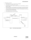 Page 41ND-46248 (E) CHAPTER 2
Page 21
Revision 2.0
SYSTEM DESCRIPTION
2. Call Termination to Visitor PS
a. The Home PBX receives the call to a Home PS from another PBX.
b. The Home PBX refers the HLR information of the PS.
c. From the Roaming Number contained in the HLR information, the Home PBX detects whether the
Home PS is roaming.
d. The Home PBX inquires of the Visitor PBX about the call termination to the Visitor PS. The inquiry
contains the roaming data of the Visitor PS, such as Roaming Number and...