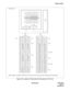 Page 97ND-46248 (E) CHAPTER 3
Page 77
Revision 2.0
INSTALLATION
Figure 3-33  Location of LT Slots and LTC Connectors for ZT (3 of 3)
MP
LT08/AP4
LT07/AP3
LT06/AP2
LT05/AP1
LT00 LT01 LT02
LT03 LT04/AP0
LTC0LTC1P
W
R
LTC0 LTC1 LTC2
50 MN 25 MJ 50 * 25 *
49 24
LT0349 24
LT08 48 23 48 23
47 22 47 22
46 21 46 21
45 B33 20 A33 45 B83 20 A83
44 B32 19 A32 44 B82 19 A82
43 B31 18 A31 43 B81 18 A81
42 B30 17 A30 42 B80 17 A80
41 16
LT0241 B73 16 A73
LT06/LT07 40 15 40 B72 15 A72
39 14 39 B71 14 A71
38 13 38 B70 13 A70...