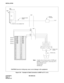 Page 98CHAPTER 3 ND-46248 (E)
Pag e 78
Revision 2.0
INSTALLATION
Figure 3-34    Example of Cable Connection via MDF for ZT (1 of 2) CAUTION:
 Incorrect wiring may cause severe damage to the equipment.
PBX
(PIM0, 2, 4, 6)
BWB
CSI
TWISTED-PAIR
CABLEMDF
LTC0/LTC1/LTC2 CONNECTORMoldular
Connector
To ZT
26 RB0 1 RA0
27 TB0 2 TA0
28 RB1 3 RA1
29 TB1 4 TA1
30 RB2 5 RA2
31 TB2 6 TA2
32 RB3 7 RA3
33 TB3 8 TA3
34 9
35 10
36 11
37 12
38 13
39 14
40 15
41 16
42 17
43 18
44 19
45 20
46 21
47 22
48 23
49 24
50 25ZT No. 0
ZT...