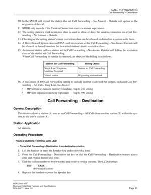 Page 104CALL FORWARDINGCall Forwarding – Destination
NEAX2000 IVS2
Business/Hotel/Data Features and Specifications  
NDA-24271, Issue 1.0  Page 81
10. In the SMDR call record, the station that set Call Forwarding – No Answer – Outside will appear as the
originator of the call.
11. SMDR only records if the Tandem Connection receives answer supervision.
12. The setting stations trunk restriction class is used to allow or deny the tandem connection on a Call For-
warding – No Answer – Outside.
13. Checking of the...