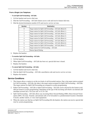 Page 110CALL FORWARDINGSplit Call Forwarding – All Calls
NEAX2000 IVS2
Business/Hotel/Data Features and Specifications  
NDA-24271, Issue 1.0  Page 87
From a Single Line Telephone
To set Split Call Forwarding – All Calls
1. Lift the handset and receive dial tone.
2. Dial the Call Forwarding – All Calls feature access code and receive feature dial tone.
3. Dial the desired destination number (0-9) and receive service set tone.
4. Replace the handset.
To monitor Split Call Forwarding – All Calls
1. Lift the...