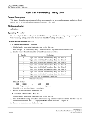 Page 111CALL FORWARDINGSplit Call Forwarding – Busy Line
NEAX2000 IVS2
   Business/Hotel/Data Features and SpecificationsPage 88 NDA-24271, Issue 1.0
Split Call Forwarding – Busy Line
General Description
This feature allows internal and external calls to a busy extension to be rerouted to separate destinations. Desti-
nations may be an internal station, Attendant Console, or voice mail.
Station Application
All stations.
Operating Procedure
To activate Split Call Forwarding, both Split Call Forwarding and Call...